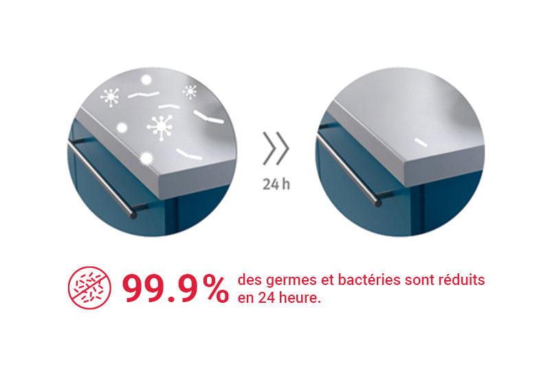Bureau antibacterien