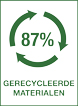 Picto recycle TAUX 87 NL