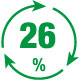 FR garantie 2 ans