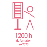 FORMATION DES SALARIÉS